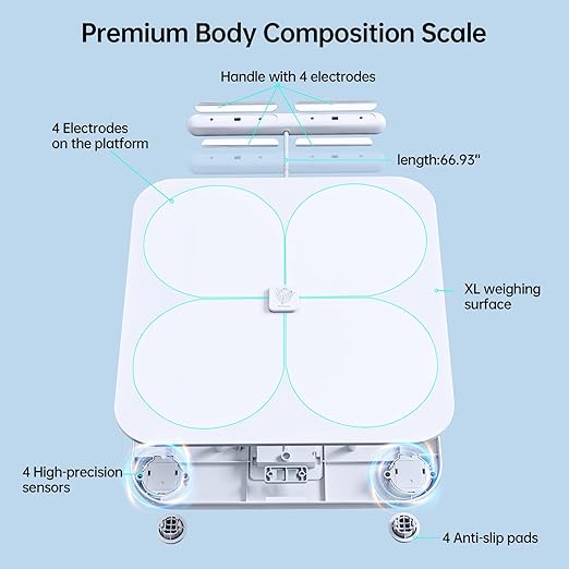 Smart Scale for Body Weight,8 Electrode Digital Bathroom Scale with BMI,Body Fat,Muscle Mass,28 Body Composition Measurements, Bluetooth APP High Accuracy Analyzer