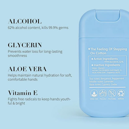 Spray Hand Sanitizer Travel Size Scented - Refillable Hydrating Hand Sanitizers Portable Design Travel Essentials (Silver Cedar) 0.93Fl Oz