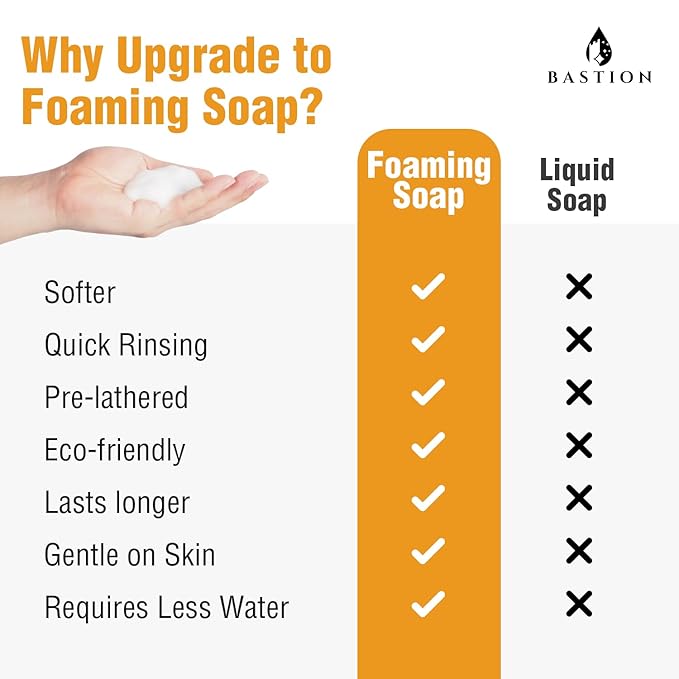 Bastion Foaming Antibacterial Hand Soap: Mandarin Orange Scented Refill 4 Gallons (512 oz) Bulk Hand Wash