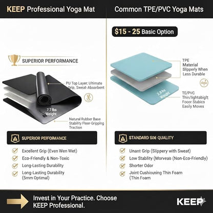 KEEP Professional Yoga Mat for Women and Men, 5mm Non-Slip Natural Rubber for Superior Grip, Eco-Friendly, Premium 74"x26" Exercise Mat for Pilates, and Fitness Workouts