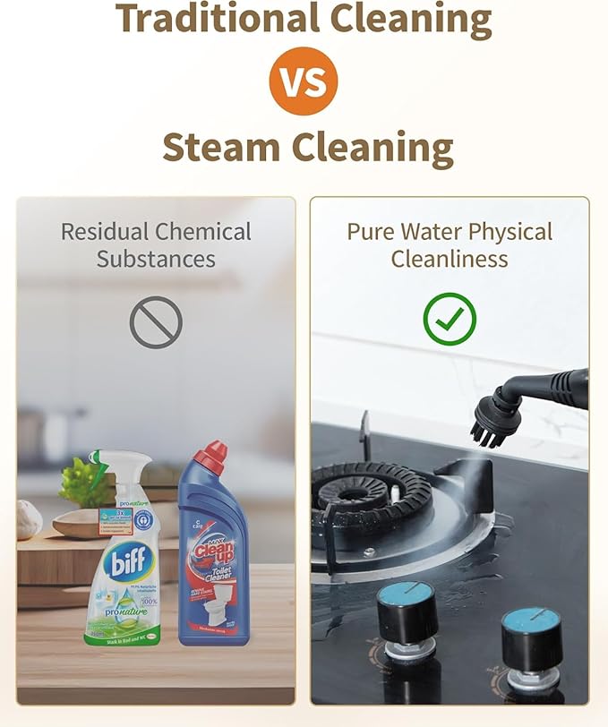 Steam Cleaner for home, 293°F 58 PSI Powerful Multipurpose Steam Mop for Home Use, 50Oz Capacity, Heavy Duty Steamer for Carpets, Handheld Steamers, Floors, Cars, Tiles, Crack Cleaning, Titanium
