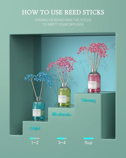 MIZZEO Reed Diffuser Set, Ocean Beach 6.76 fl oz Highly Scented Room Diffuser Home Fragrance Essential Oil Reed Flower Diffuser, House Bedroom Office Decor & Gifts