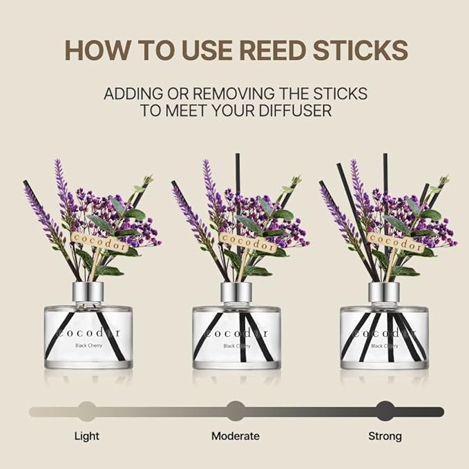 COCODOR Lavender Reed Diffuser/April Breeze/6.7oz/1Pack / Home Fragrance Scent Essential Oil Stick Diffuser for Bedroom Bathroom Home Décor