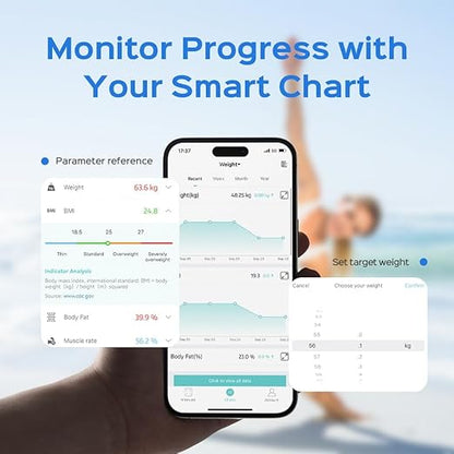 Smart Scale for Body Weight, Digital Bathroom Scale BMI Weighing Bluetooth Body Fat Scale, Body Composition Monitor Health Analyzer with Smartphone App (White 2403)