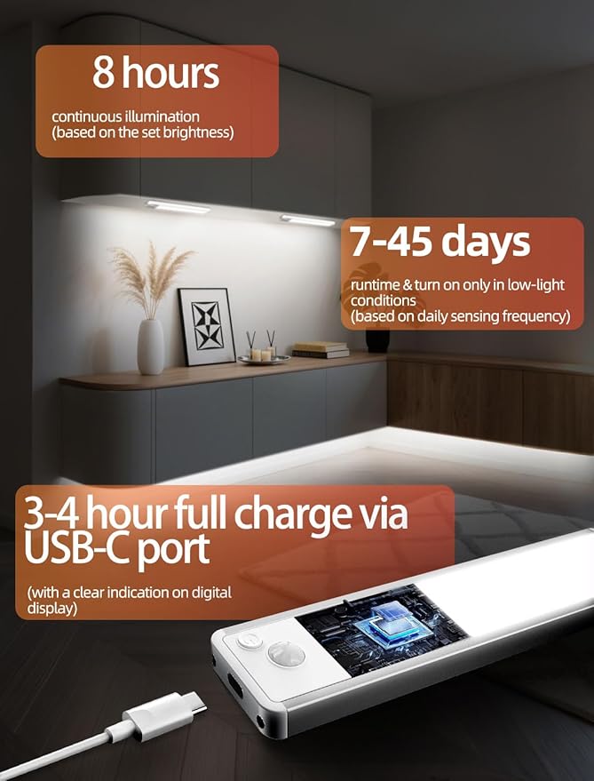 Under Cabinet Motion Sensor Lighting: 10 Inch Dimmable Rechargeable Lights Indoor - Battery Operated Lights - Undercabinet Closet Light Magnetic Led Light for Kitchen Home Bathroom Counter 3 Pack