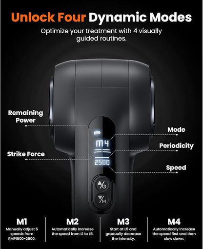 BOB AND BRAD D5 Pro Plus Massage Gun with Heat, 13mm Amplitude Deep Tissue Percussion Massage Gun with Max Power for Muscle Therapy, Professional Muscle Massager, Ideal Gift