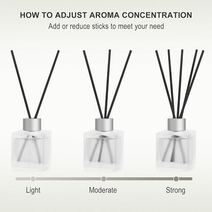 Reed Diffuser, Bamboo & White Tea Essential Oil with Diffuser Sticks for Room Decor, 3.4 fl oz(100ml) Long Lasting Scent Air Freshener, Home Fragrance for Bathroom Decoration (2 Pack)