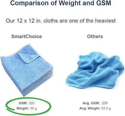 Arkwright Microfiber Cleaning Cloths - (Pack of 12) Lint & Streak-Free Drying Wash Towels, 320 GSM Super Absorbent & Quick Dry, Perfect Cleaner for Car, Glass, and Window, 12 x 12 in, Green