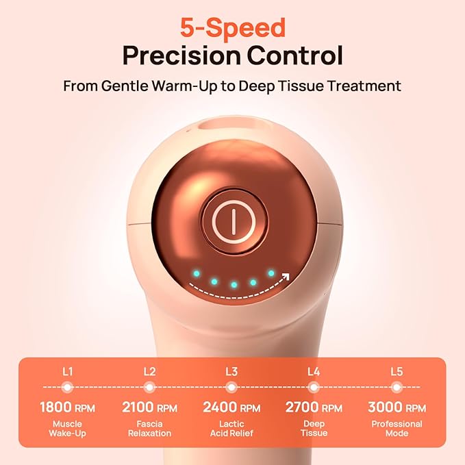 Super Mini Massage Gun Deep Tissue, Muscle Massager Gun with 5-Speed & 4 Heads, Portable Handheld Massager Quiet for Home, Gym, Travel, Office, Gift for Men & Women, Athletes, Cream