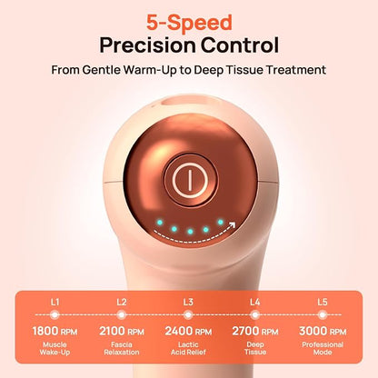 Super Mini Massage Gun Deep Tissue, Muscle Massager Gun with 5-Speed & 4 Heads, Portable Handheld Massager Quiet for Home, Gym, Travel, Office, Gift for Men & Women, Athletes, Cream