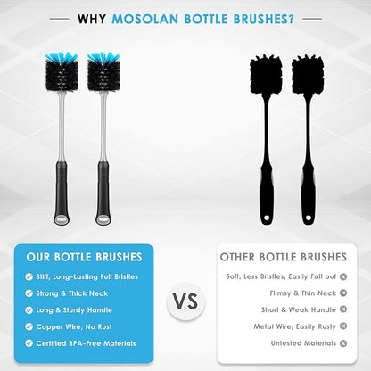 Water Bottle Cleaning Brush, Long Handle Flexible Scrub Brush for Water Bottles, Glasswares, Mugs, Flasks, Tumblers, Vases, and Kitchen Sink, 2 Pack