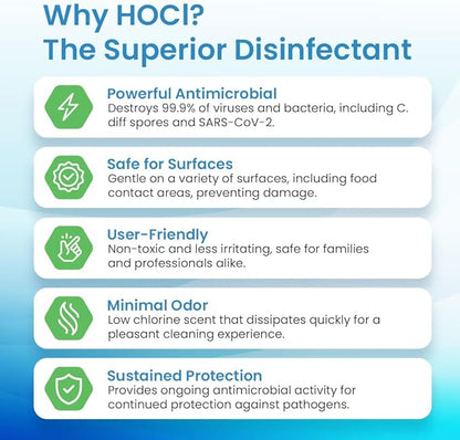 334mg Sanitizer Tablets, NSF D2 Certified, Food Safe, 99.9% Virus & Bacteria Kill, Hypochlorous Acid (HOCl), Cleans, Deodorizes & Disinfects