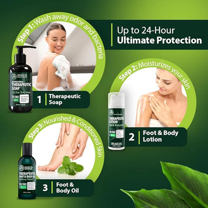 Derma-Nu Therapeutic Soap - Antibacterial And Tea Tree Body Wash For Jock Itch, Athletes Foot, Eczema And Back Acne - Anti Bacterial Body Soap For Men And Women Safe For All Skin Types - 16 Oz