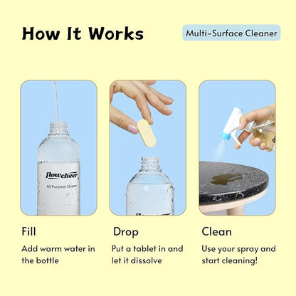 Multi-Purpose Cleaner Starter Kit-Lavender and Lemon Scent all purpose cleaner concentrate,cleaning tablets (6 Refill tablets) with Reusable Bottle Multi-Surface Household Cleaner, 6x17fl oz