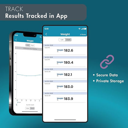 Trackstar Smart Wide-Platform Digital Weight Scale | 550 lb Weight Capacity | Trackstar Monitoring App | Bluetooth iOS & Android Compatible | Measure, Track, and Share Results