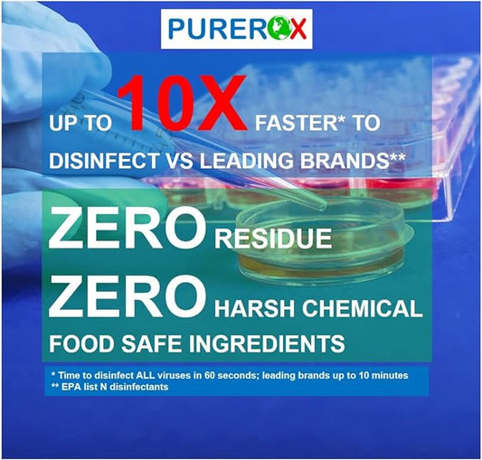 disinfectant (16oz, 2pk) Eliminate 99.9999% MRSA, Norovirus, Viruses, Fungus, Bacteria. Hospital Grade. Safe for Use Anywhere. No residue. Suitable for All Surfaces.