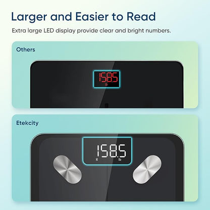 Etekcity Smart Scale for Body Weight, FSA&HSA Eligible, Bathroom Digital Weighing Scale with BMI, Body Fat, Muscle Mass, Accurate Bluetooth Home User Health Equipment Sync Apps