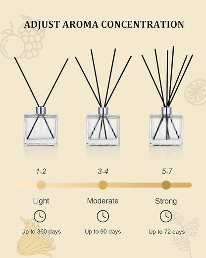 M&SENSE Lime Basil Reed Diffuser Set - 7.04oz Scent Diffusers for Home, Non-Toxic Essential Oil Diffuser with Sticks, Fragrance Diffuser Gift for Bedroom Bathroom Office