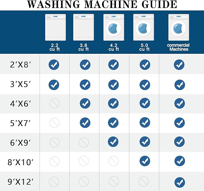 vivorug Runner Rug 2'x7' Machine Washable Non-Slip Runners for Hallways Kitchen Entryway Laundry Room Vintage-Inspired Carpet Hallway Runner Navy Blue