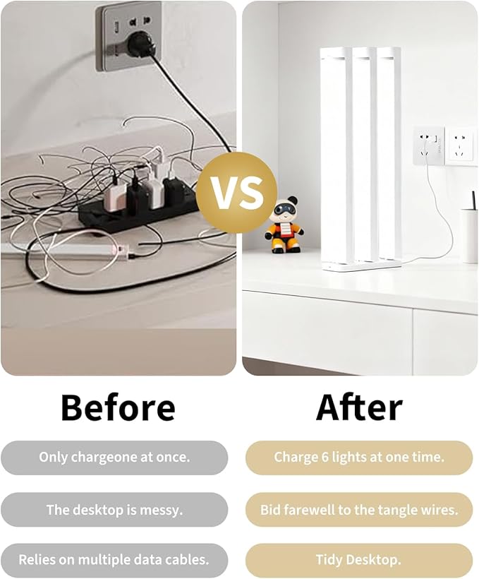 12 Packs Under Cabinet Lighting with 2 Charging Station 8 Inches, Rechargeable Motion Sensor Light Indoor, 3 Color Dimmable Closet Light, USB Led Stick on Under Counter Lights for Kitchen Shelf