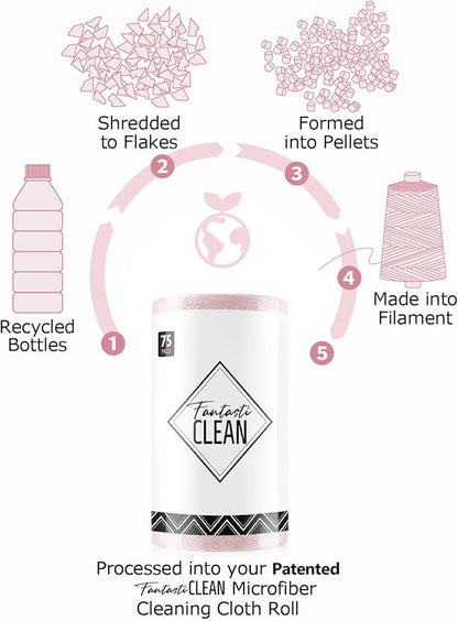 Fantasticlean Microfiber Cleaning Cloth Roll -75 Pack, Tear Away Microfiber Towels, 12" x 12", Reusable, Washable, Scratch Free, Ultra Absorbent Dishcloth for All-Around Cleaning Supplies (Pink)