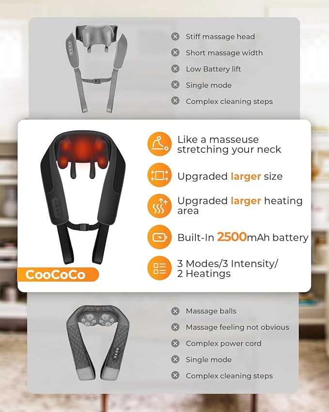 CooCoCo Upgraded Cordless Neck Massager - FSA Eligible, Back Massager for Pain Relief Deep Tissue,Shoulder Massager with Heat,6D Shiatsu Kneading,HSA Electric Rechargeable Massager,Gifts for Men Women