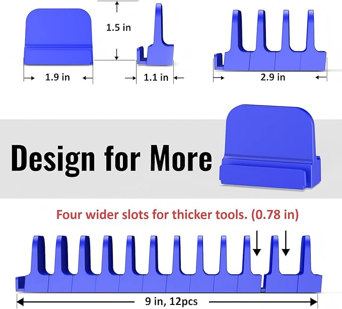 24 pcs Magnetic Plier Organizer Set for Toolbox & drawer Storage|Modular Plier holders for Mechanics, Technicians, Space-Saving & Quick-Access,Gift for father and boyfriend(Blue)