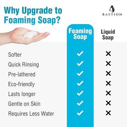 Bastion Foaming Antibacterial Hand Soap Refill – Pina Colada Scent, 1 Gallon (128 oz) – Bulk Moisturizing Hand Wash for Home, Office, Kitchen, Bathroom – Kills Germs, Softens Hands