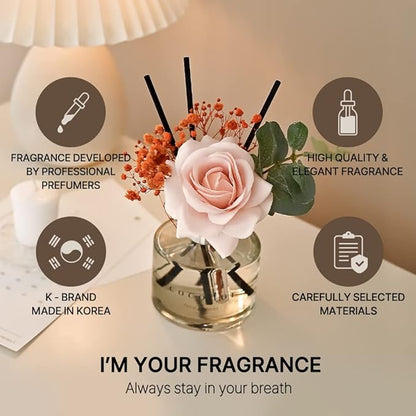 COCODOR Rose Reed Diffuser Set / 6.7oz / Garden Lavender/Scent Diffuser with Sticks Home Fragrance Reed Diffuser for Bathroom Shelf Decor