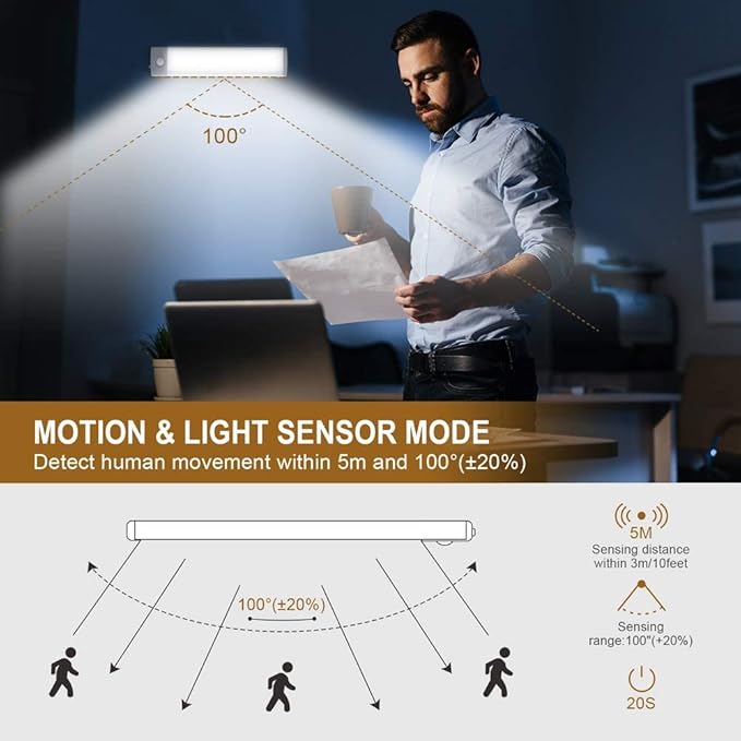 2 Pack Rechargeable Under Cabinet Lights with Motion Sensor - 30 LED 10 Inch, Wireless USB-C Magnetic for Kitchen, Bedroom, Wardrobe Closet Lighting