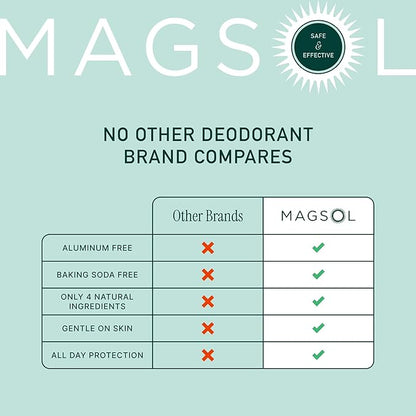 MAGSOL Magnesium Deodorant for Men, Aluminum Free, Baking Soda Free Natural Deodorant for Sensitive Skin, Long Lasting Odor Protection with Sweet Almond Oil, Hunter Tobacco 2.6 oz