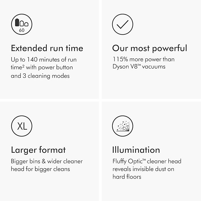 Dyson Gen5outsize Cordless Vacuum, 250AW, 3 Power Modes, Up to 140 Minutes,² XL bin, Illumination Reveals dust, HEPA Filtration, All Floor Types