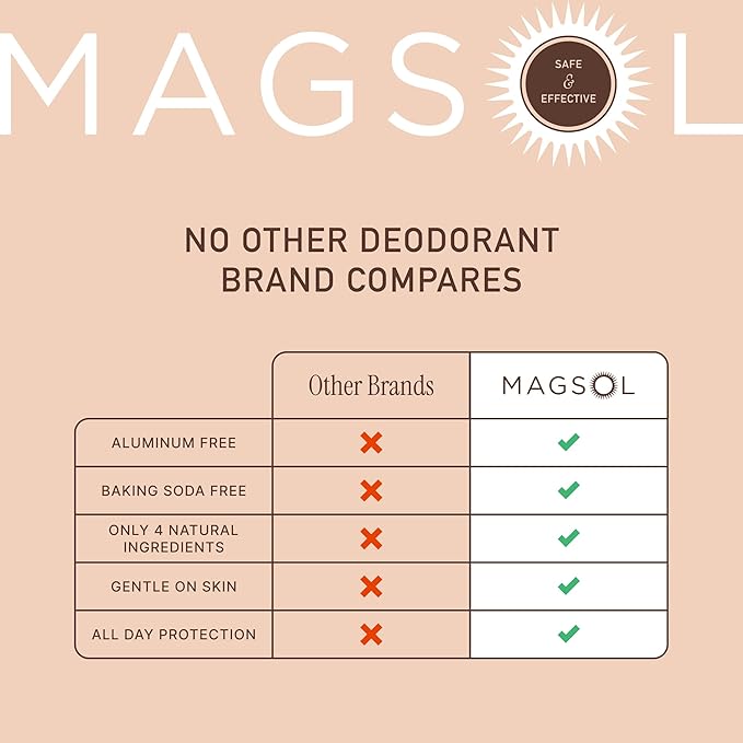 MAGSOL Magnesium Deodorant for Men, Aluminum Free, Baking Soda Free Natural Deodorant for Sensitive Skin, Long Lasting Odor Protection with Sweet Almond Oil, Sandalwood 2.6 oz