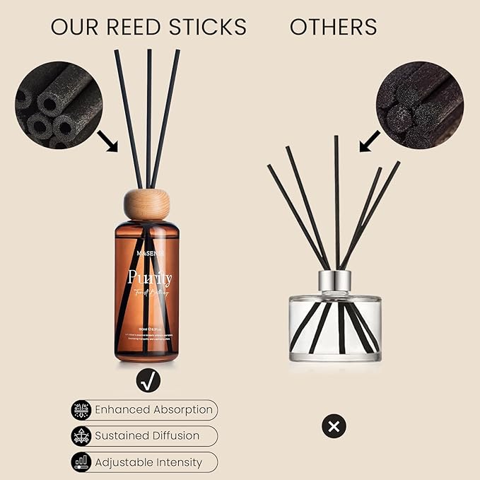 M&SENSE Eucalyptus Citrus Reed Diffuser: 6.3 fl oz Non-Toxic Aroma Set with Sticks, Light & Subtle Fragrance, Long-Lasting Natural Essential Oil Gifts for Bedroom, Shelf Decor & Small Spaces