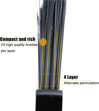 Heavy Duty Commercial Broom,Upgraded Angle Brooms for Sweeping Indoor and Outdoor,Perfect Black Broom of Kitchen,Garage