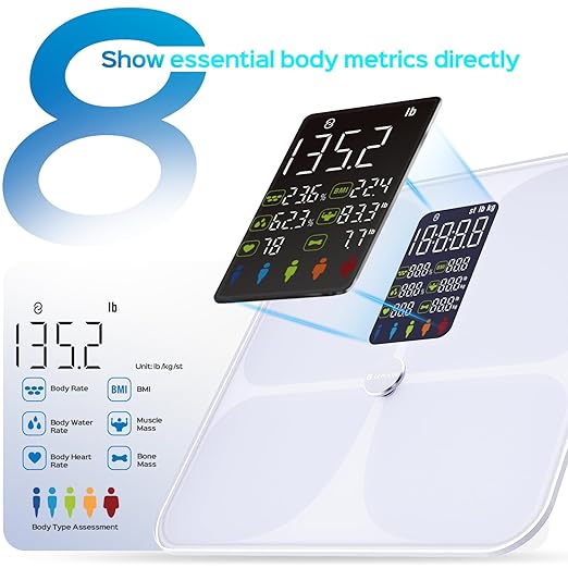 Lepulse Smart Body Fat Scale with Heart Rate, 4.68" Large Display BMI Scale, 20 Body Composition Metrics: Muscle Mass, Body Fat Percentage, Bluetooth Digital Bathroom Scale with App for Home Fitness