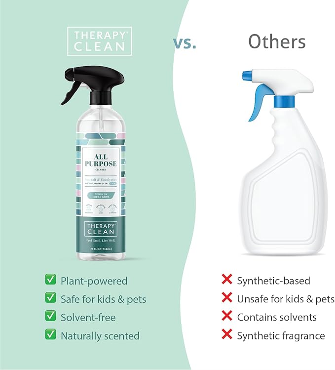 Therapy Clean All Purpose Cleaner Sea Salt & Eucalyptus (Pack of 6) - 100% Natural Fragrance, Plant-Based Multipurpose Cleaner