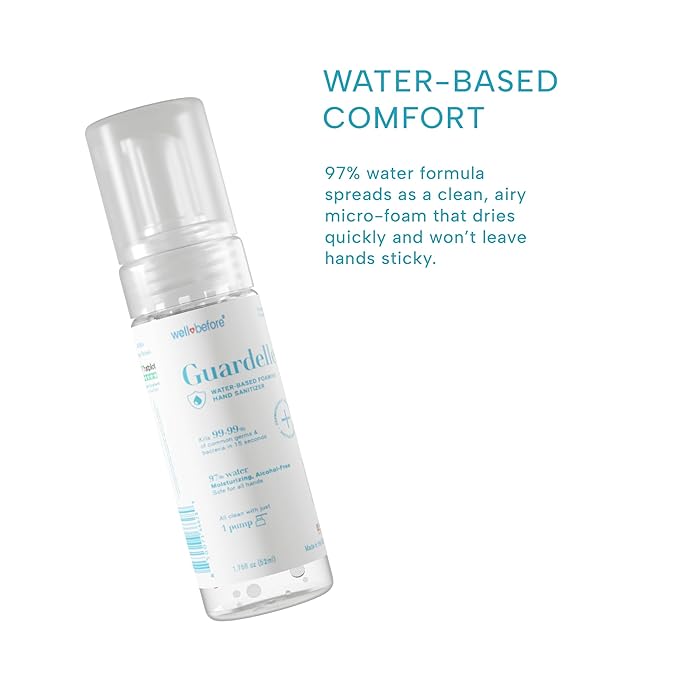 Well Before Guardelle, Alcohol-Free Foaming Hand Sanitizer - 97% Water, Non-Sticky Micro-Foam, 1.75 fl oz (Pack of 6)