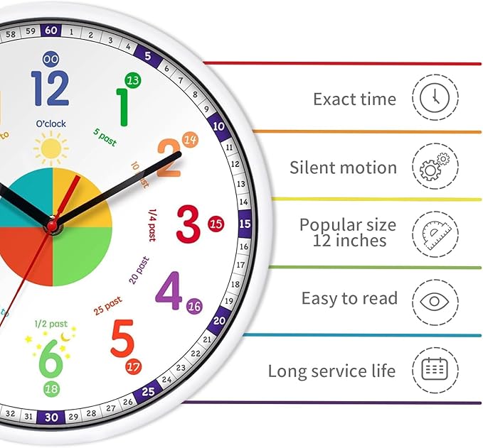 Wall Clock for Kids with Silent Non Ticking Sweep Quartz Mechanism - Easy to Read & Learn to Tell Time,Quiet Child Wall Clock Perfect for Parents and Teachers, Kids Bedroom or Classroom / 12 Inch