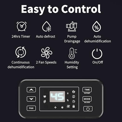Shinco Commercial Dehumidifiers with Pump, 200 Pints Industrial Dehumidifier for Crawl Spaces, Basements Warehouse and Large Spaces up to 8,000 Sq Ft