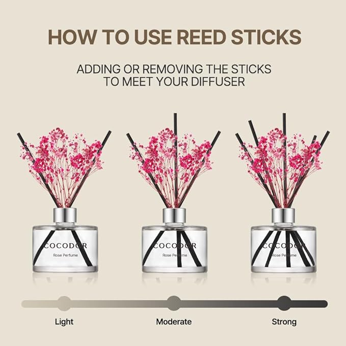 COCODOR Flower Reed Diffuser Set / 6.7oz / Gardenia/Scent Diffuser with Sticks Home Fragrance Reed Diffuser for Bathroom Shelf Decor