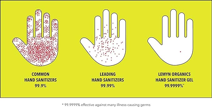 Medical‑Grade Hand Sanitizer Gel – 97 % Organic | 70 % USP Ethyl Alcohol | Moisturizing Aloe + Hyaluronic Acid | Freshly Made in USA | 12oz Bottle with Pump