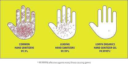 Medical Grade Hand Sanitizer Gel - 97% ORGANIC - 8 FL.OZ. Flip-Top (PACK OF 6)