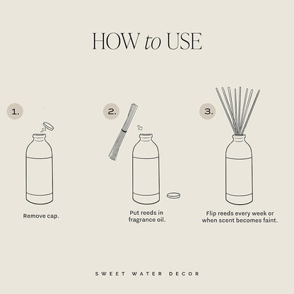Sweet Water Decor Wildflowers and Salt Reed Diffuser – Room Decor Aesthetic with Long-Lasting Premium Fragrance of French Lavender, Lime, Sage, Dill, Patchouli for 4 Months – Ideal for Home Decor