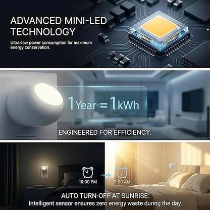 Mini LED Night Light Plug-in Smart Sensor Directional Lamp with 360° Rotating Head Auto Dusk to Dawn Lighting Energy Saving Pet Friendly Wall Light