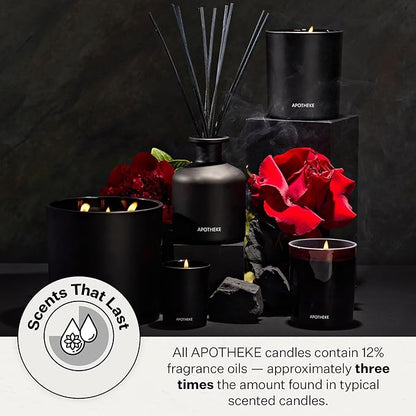 Apotheke Luxury Scented Candles for Home, Charcoal Rouge - Petite Aromatherapy Jar Candle with Soy Wax Blend
