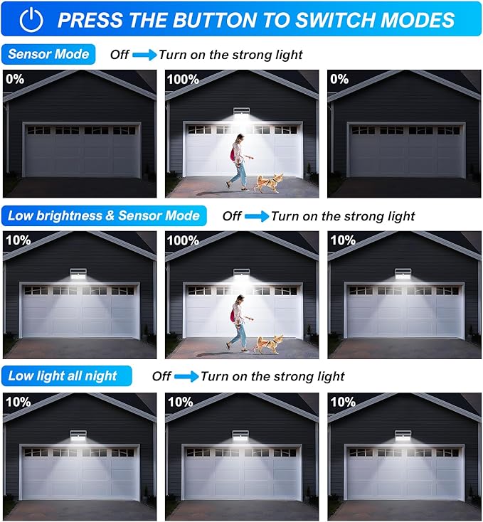 2 Pack Solar Motion Lights Outdoor Waterproof, 270° Wide Angle,3 Modes Solar Wall Lights, Anti Glare Solar Powered Flood Lights for Fence Garage Garden Patio Yard