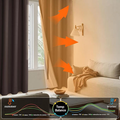 XWZO 100% Blackout Curtains 54 Inches Long with Tiebacks- Thermal Insulated & Energy Efficiency Window Draperies Grommet Top with Black Liner for Bedroom/Living Room, Brown, W42 x L54, Set of 2
