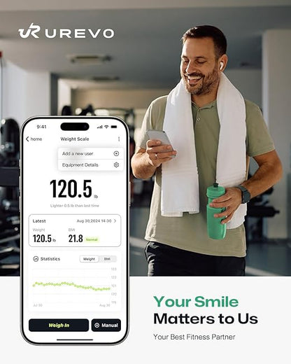UREVO Smart Scale for Body Weight & BMI Tracking Sync with App, Digital Bathroom Scale with LED Display, Highly Accurate Weight Scale, 400 lb/180 kg, lb/kg Units, Batteries Included, Blue