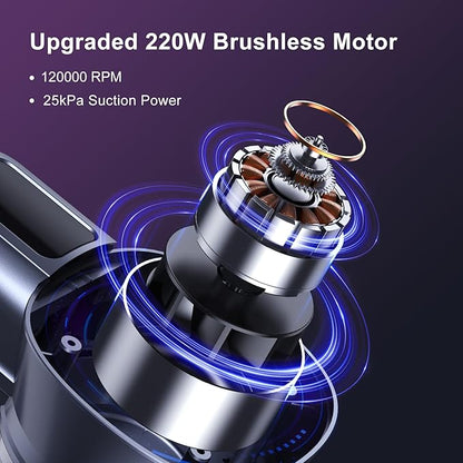 Lubluelu Cordless Vacuum Cleaner, Stick Vacuum Cordless Rechargeable with Lightweight 235W Brushless Motor, Self-Standing and Handheld Design for Carpet, Hard Floor and Pet Hair (Purple)
